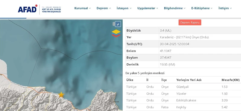 Ordu’da 3.4 büyüklüğünde deprem
